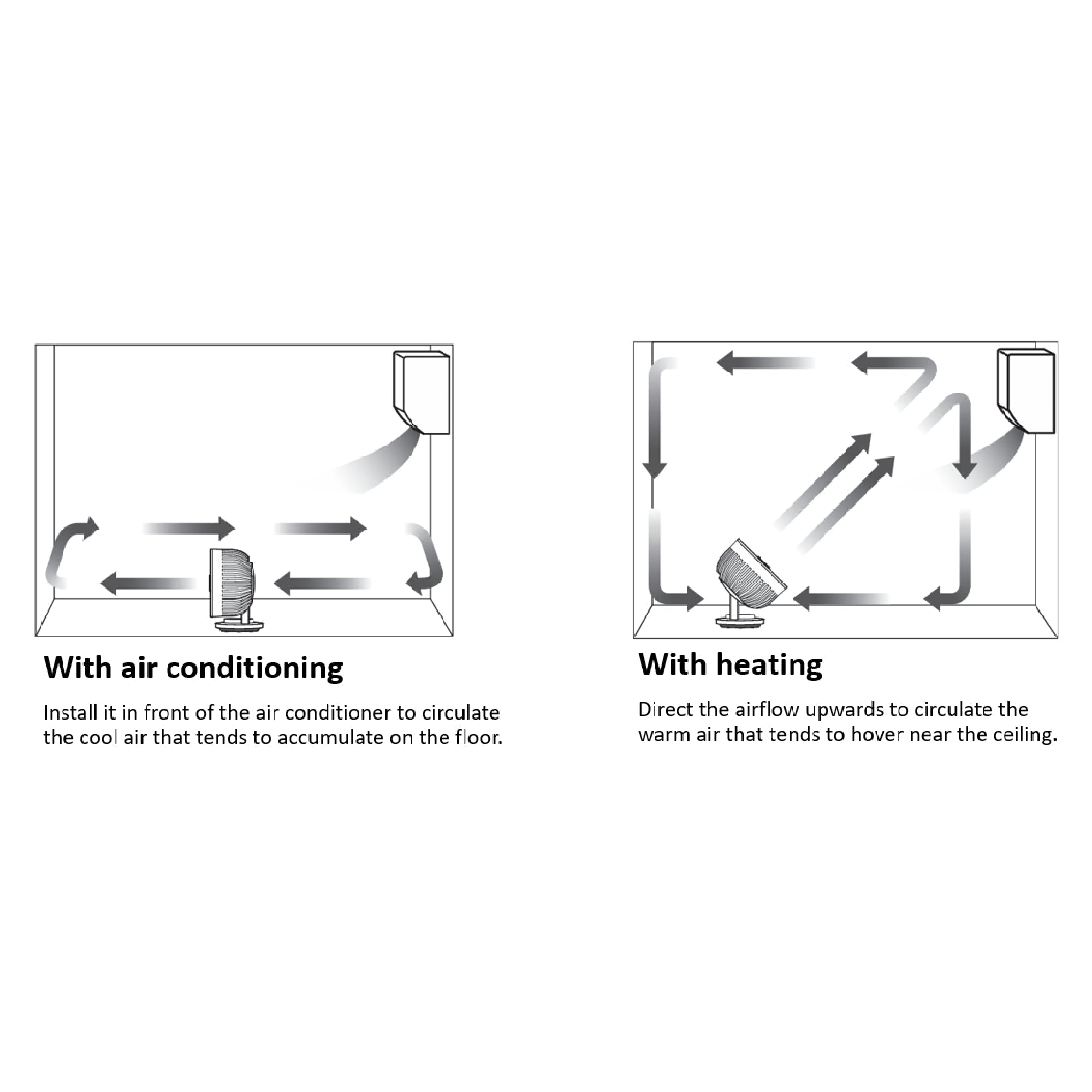 Oscillating Circulator Fan - Image 19